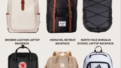 What Features Should You Look for in the Perfect Traveler Backpack?