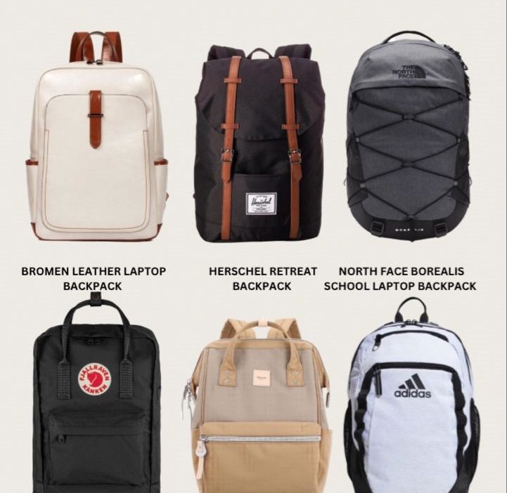 What Features Should You Look for in the Perfect Traveler Backpack?