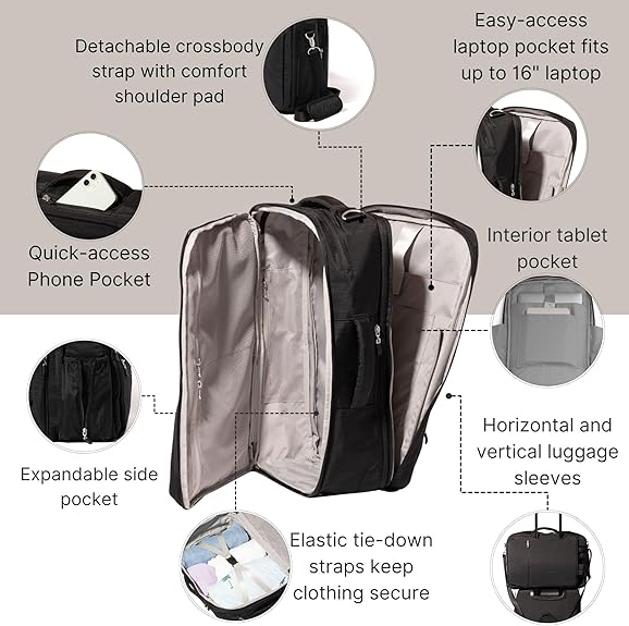 What Makes the Baggallini Modern Convertible Travel Backpack a Must-Have for Travelers?